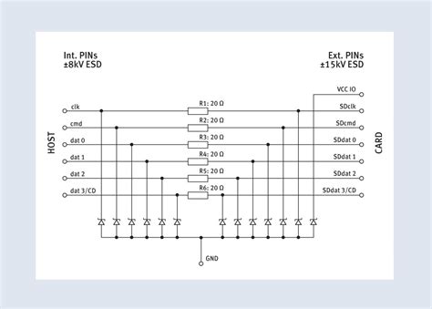 EMI Filter with ESD Protection for MicroSD Card Applications.